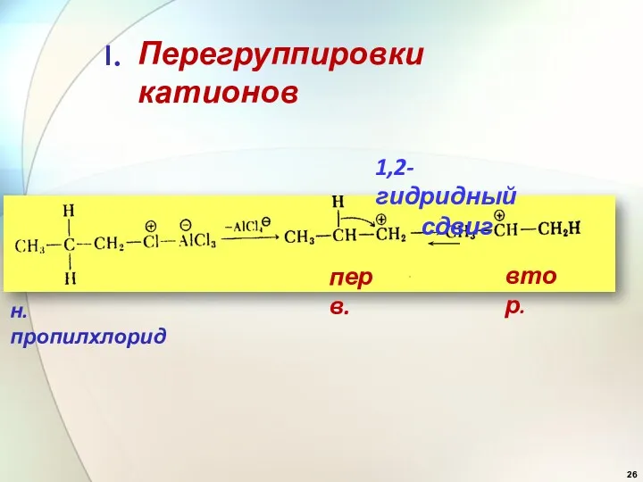 Перегруппировки катионов н.пропилхлорид I. перв. втор. 1,2-гидридный сдвиг