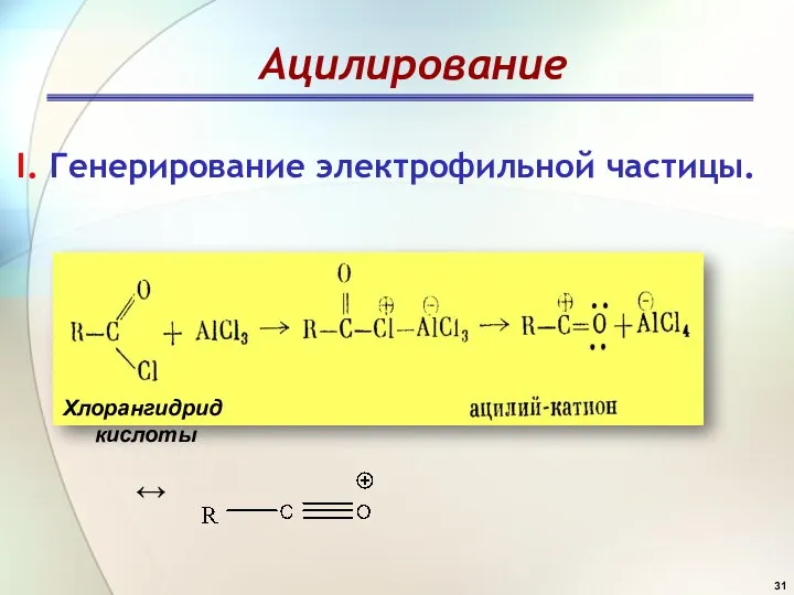 Ацилирование ↔ I. Генерирование электрофильной частицы. Хлорангидрид кислоты