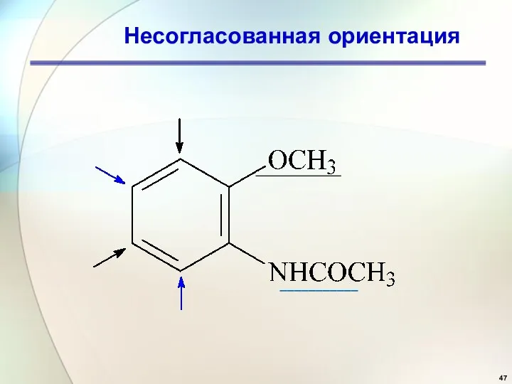 Несогласованная ориентация ___________