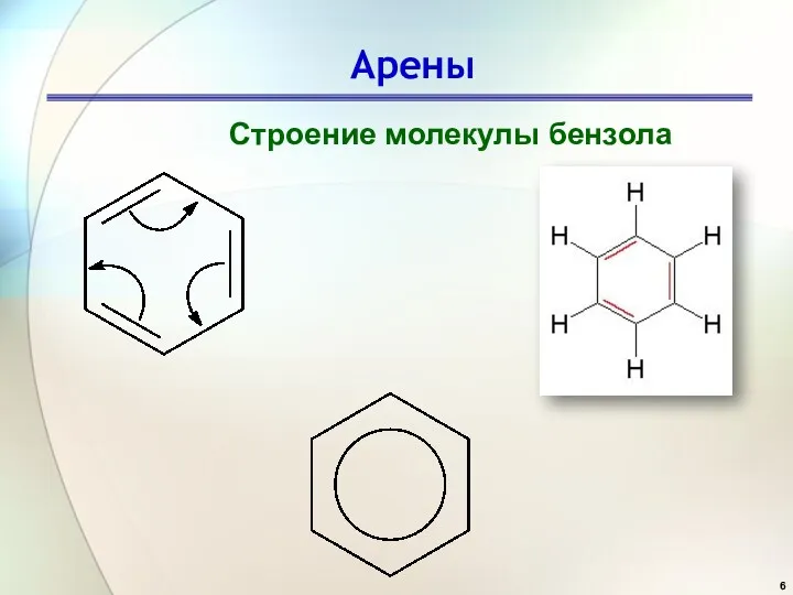 Арены Строение молекулы бензола