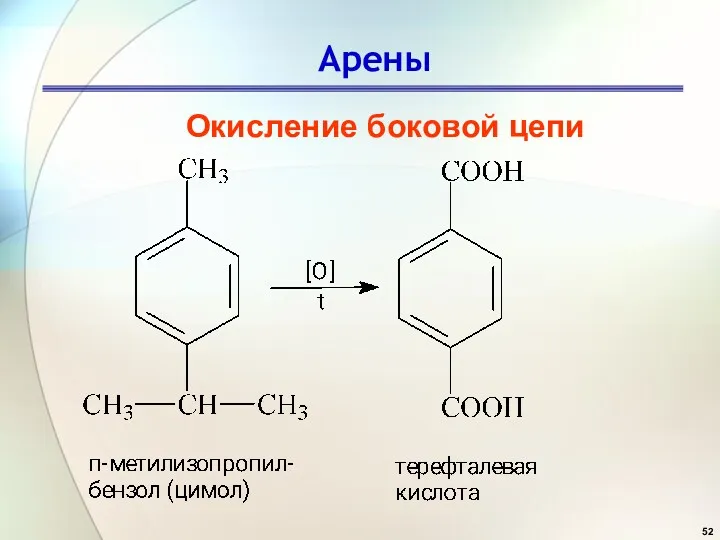 Арены Окисление боковой цепи