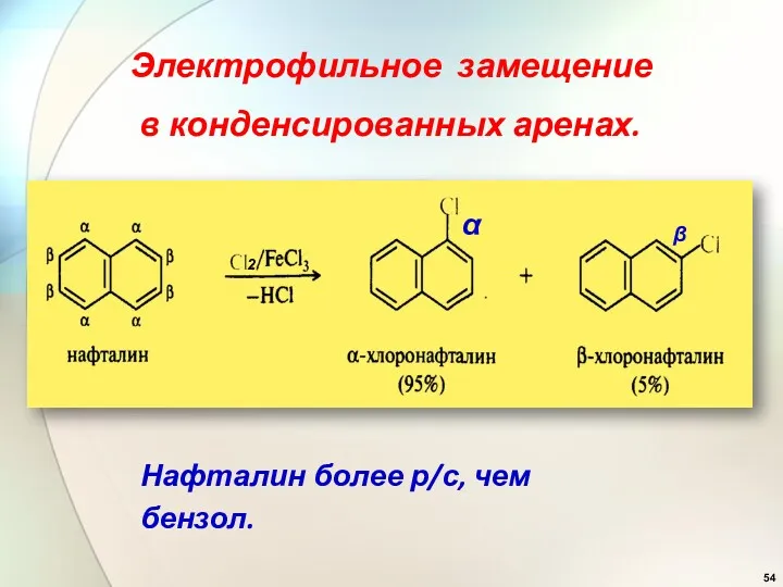 Электрофильное замещение в конденсированных аренах. Нафталин более р/с, чем бензол. α β 2