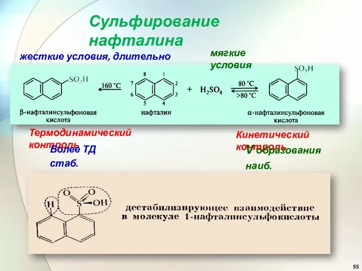 Кинетический контроль Термодинамический контроль мягкие условия жесткие условия, длительно V