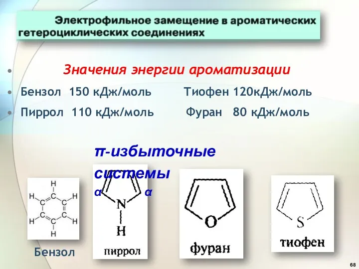 Значения энергии ароматизации Бензол 150 кДж/моль Тиофен 120кДж/моль Пиррол 110