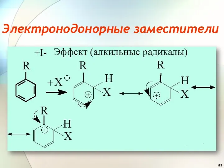 Электронодонорные заместители