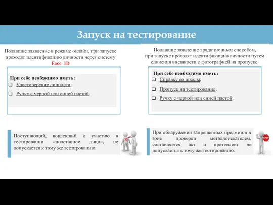 Запуск на тестирование Подавшие заявление в режиме онлайн, при запуске