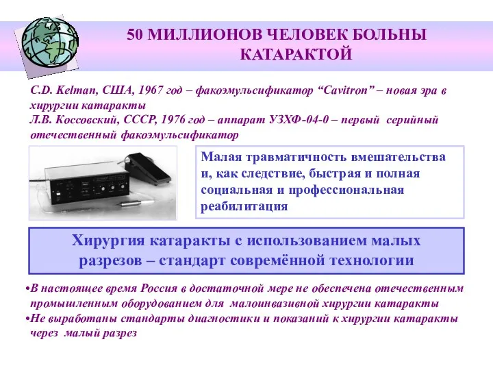 Хирургия катаракты с использованием малых разрезов – стандарт совремённой технологии C.D. Kelman, США,