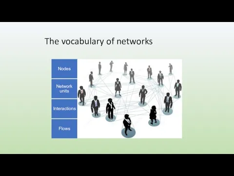 The vocabulary of networks