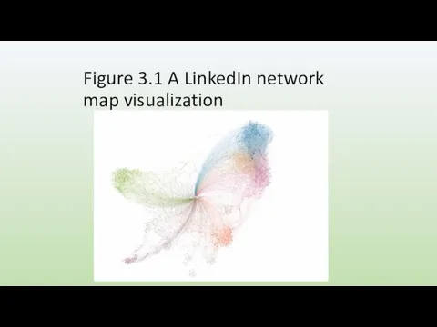 Figure 3.1 A LinkedIn network map visualization
