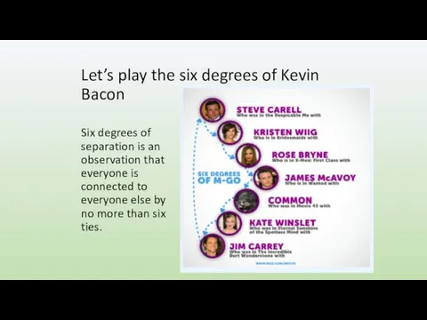 Let’s play the six degrees of Kevin Bacon Six degrees