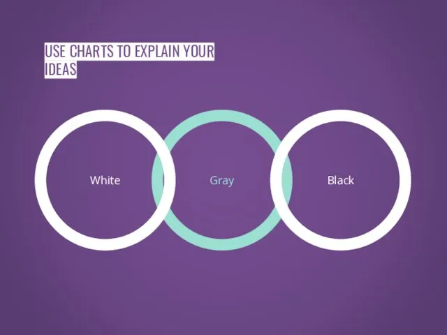 USE CHARTS TO EXPLAIN YOUR IDEAS Gray White Black