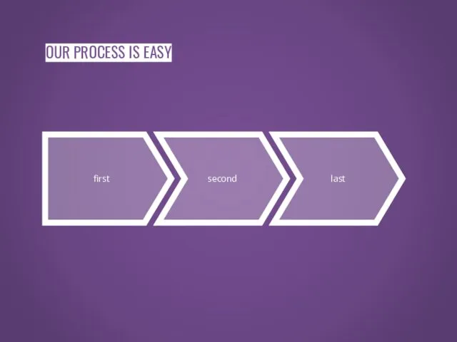 OUR PROCESS IS EASY first second last