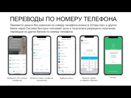 ПЕРЕВОДЫ ПО НОМЕРУ ТЕЛЕФОНА Перевести деньги без комиссии по номеру