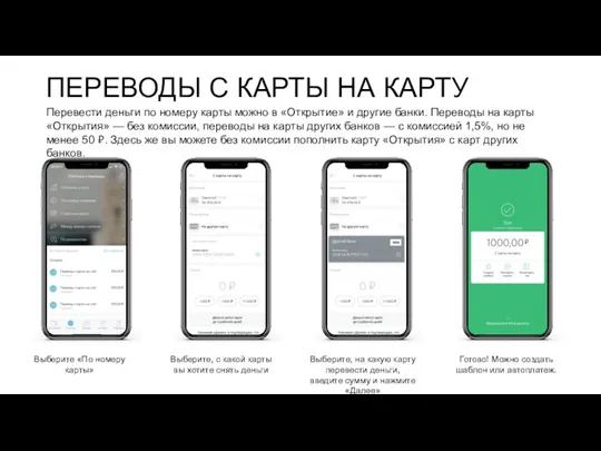 ПЕРЕВОДЫ С КАРТЫ НА КАРТУ Перевести деньги по номеру карты