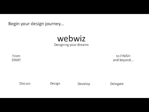 Begin your design journey... Discuss Designing your dreams Develop webwiz