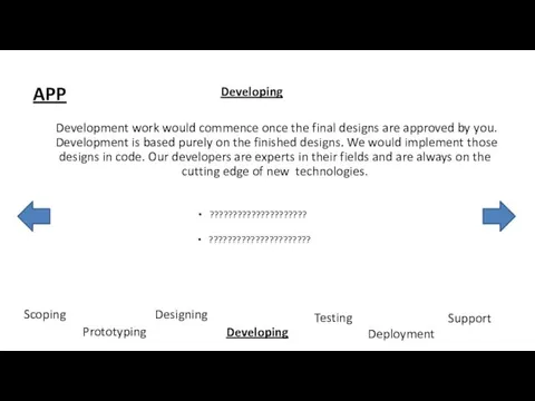 APP Scoping Developing Prototyping Testing Deployment Support Designing Developing Development