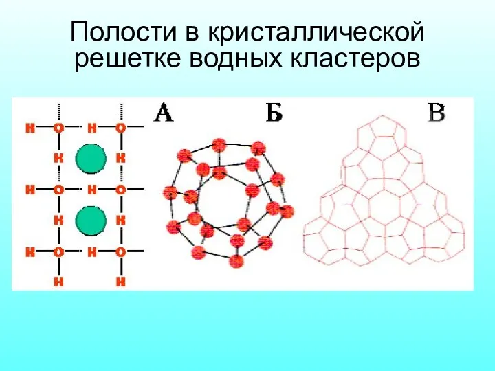 Полости в кристаллической решетке водных кластеров