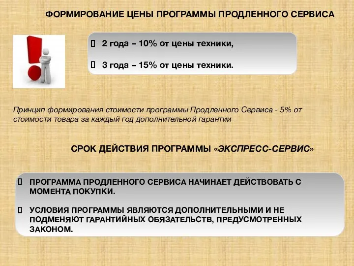 ФОРМИРОВАНИЕ ЦЕНЫ ПРОГРАММЫ ПРОДЛЕННОГО СЕРВИСА СРОК ДЕЙСТВИЯ ПРОГРАММЫ «ЭКСПРЕСС-СЕРВИС» 2