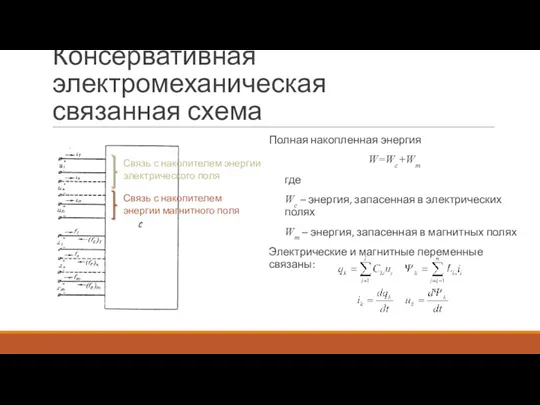 Консервативная электромеханическая связанная схема Полная накопленная энергия W=We+Wm где We