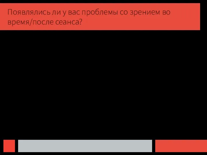 Появлялись ли у вас проблемы со зрением во время/после сеанса?