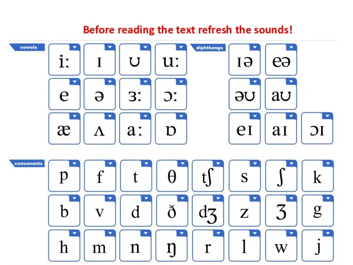 Before reading the text refresh the sounds!