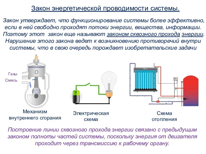 Газы Смесь Закон утверждает, что функционирование системы более эффективно, если