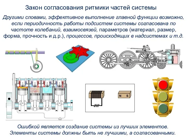 Закон согласования ритмики частей системы Другими словами, эффективное выполнение главной