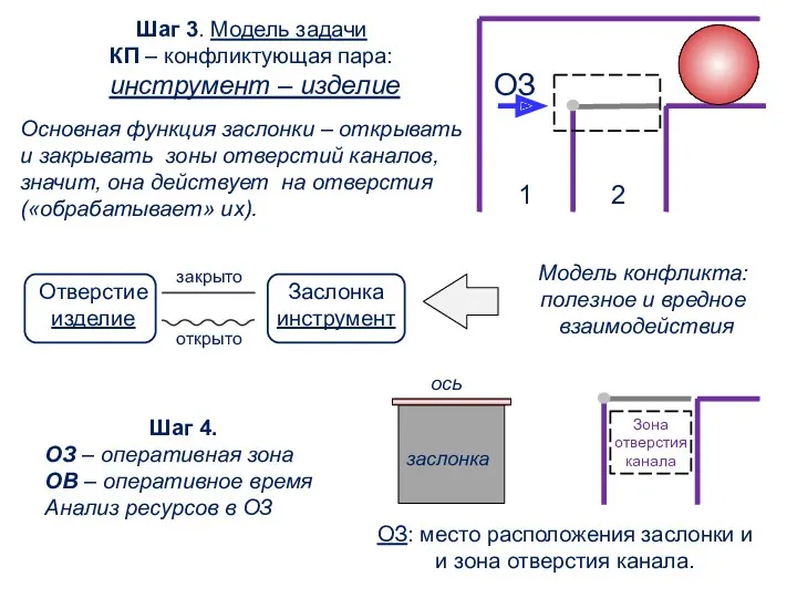 Шаг 3. Модель задачи КП – конфликтующая пара: инструмент –