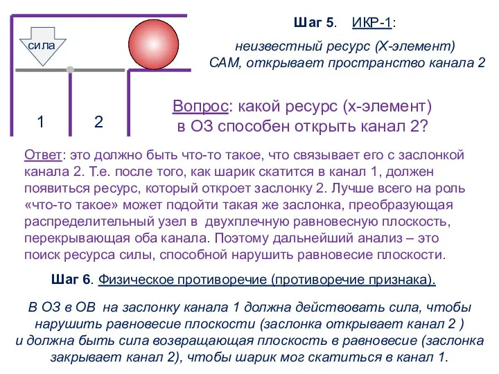 1 2 Шаг 5. ИКР-1: Вопрос: какой ресурс (х-элемент) в