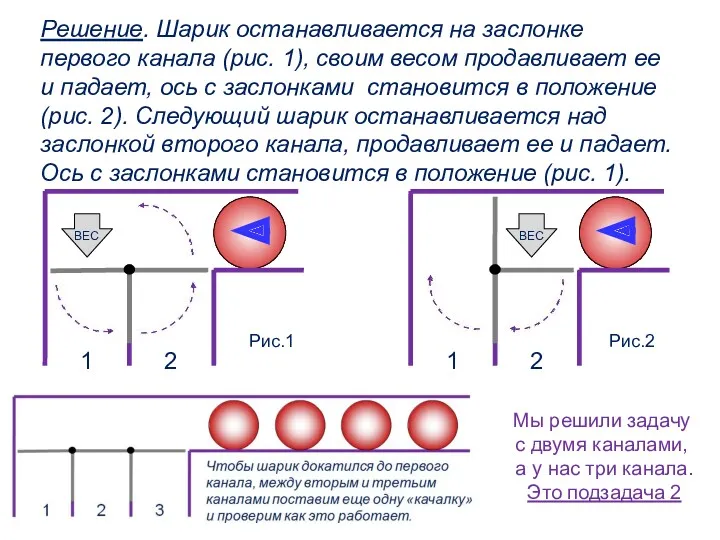 Рис.2 ВЕС 2 1 ВЕС 1 2 Рис.1 Решение. Шарик