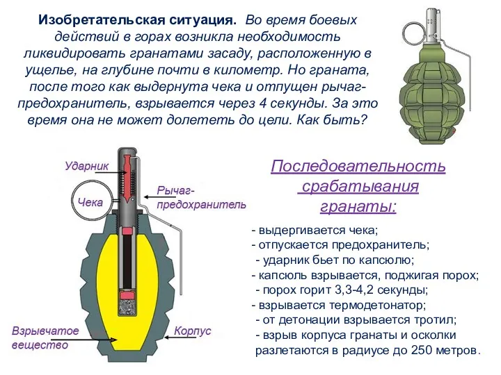 Изобретательская ситуация. Во время боевых действий в горах возникла необходимость