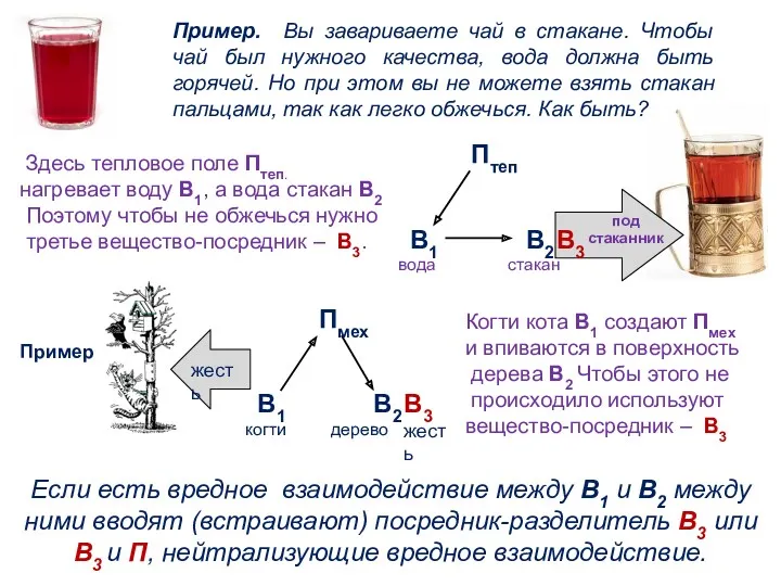 Птеп В1 В2 Пример. Вы завариваете чай в стакане. Чтобы