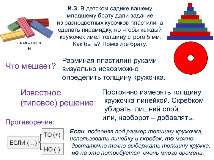 Пластилин И.З. В детском садике вашему младшему брату дали задание: