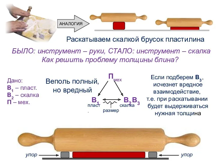 Раскатываем скалкой брусок пластилина АНАЛОГИЯ БЫЛО: инструмент – руки, СТАЛО: