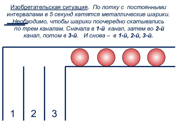 Изобретательская ситуация. По лотку с постоянными интервалами в 5 секунд