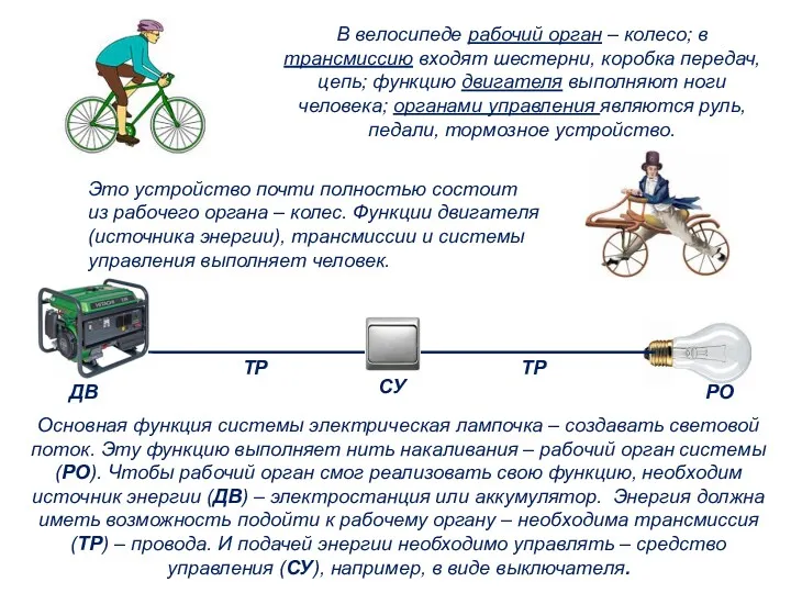 В велосипеде рабочий орган – колесо; в трансмиссию входят шестерни,