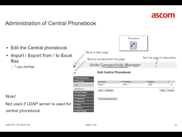 Administration of Central Phonebook Unite CM – Technical Intro Edit