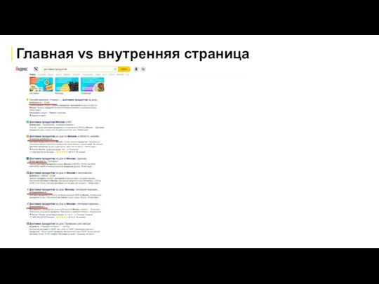 Главная vs внутренняя страница