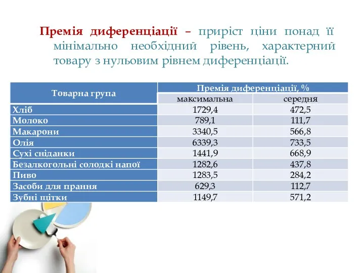 Премія диференціації – приріст ціни понад її мінімально необхідний рівень, характерний товару з нульовим рівнем диференціації.