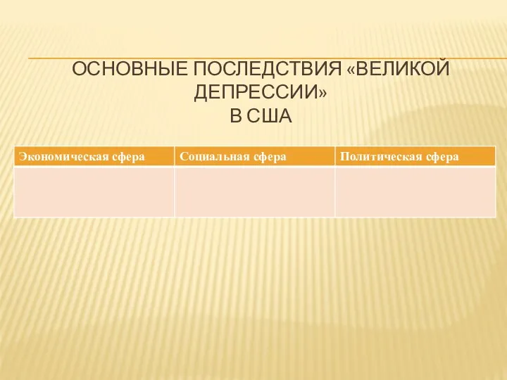 ОСНОВНЫЕ ПОСЛЕДСТВИЯ «ВЕЛИКОЙ ДЕПРЕССИИ» В США