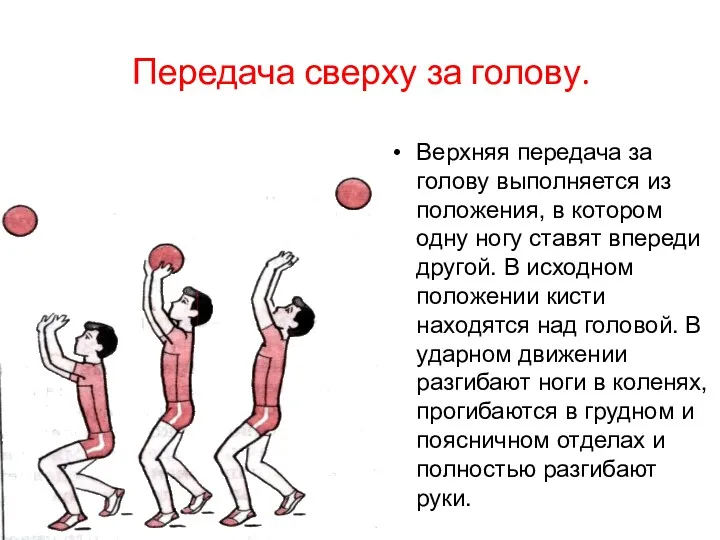 Передача сверху за голову. Верхняя передача за голову выполняется из