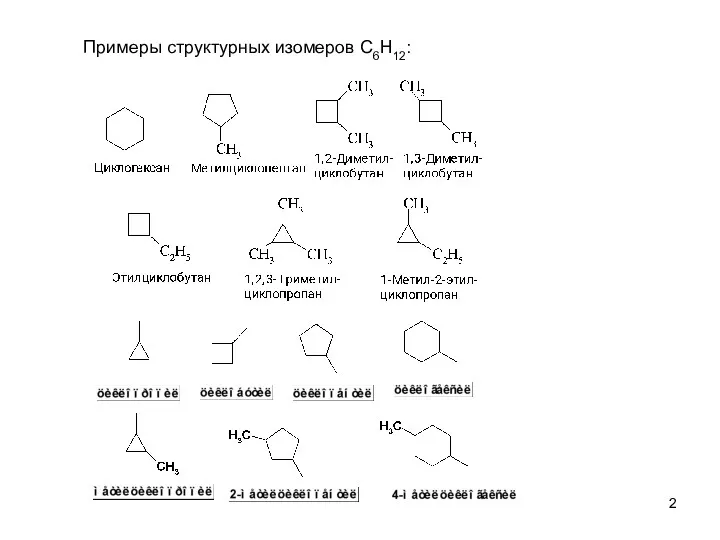 Примеры структурных изомеров C6H12: