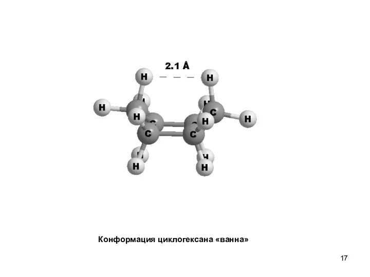 Конформация циклогексана «ванна»