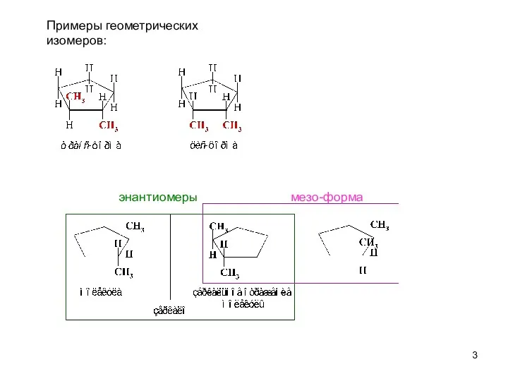 Примеры геометрических изомеров: энантиомеры мезо-форма