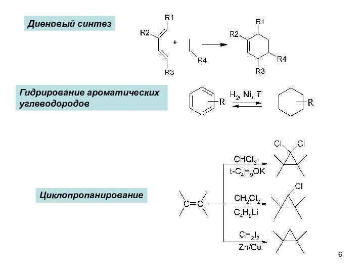 Диеновый синтез Гидрирование ароматических углеводородов Циклопропанирование