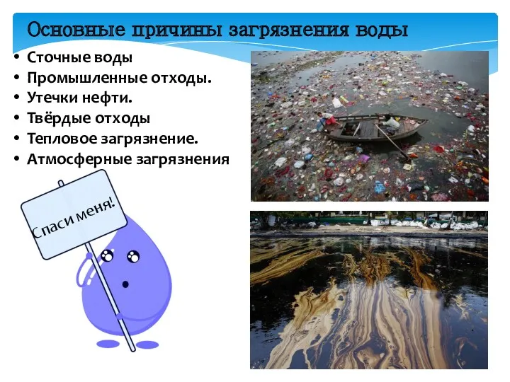 Основные причины загрязнения воды Сточные воды Промышленные отходы. Утечки нефти.