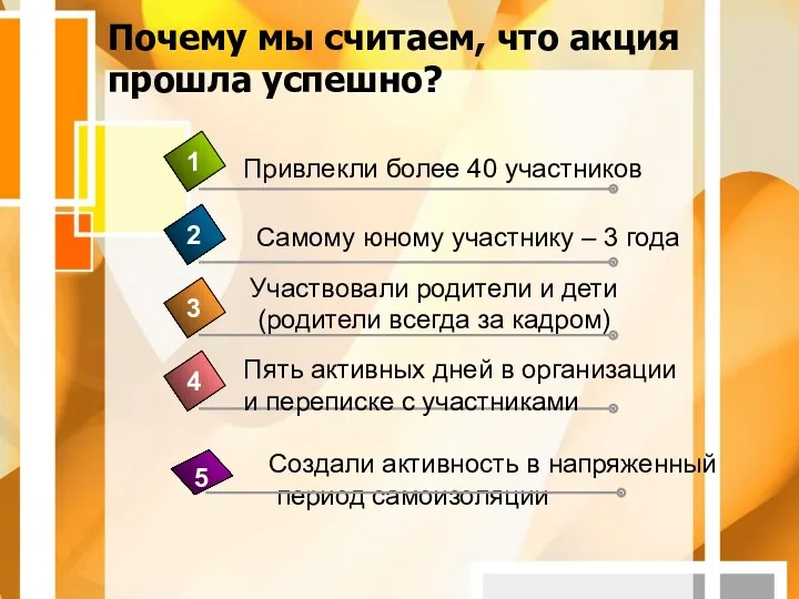 Почему мы считаем, что акция прошла успешно? Пять активных дней в организации и переписке с участниками