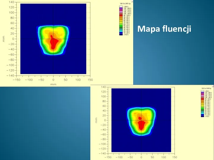 Mapa fluencji