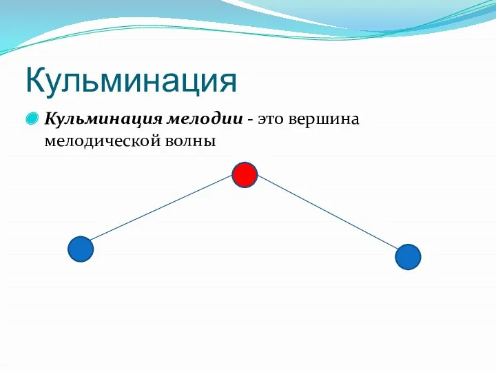 Кульминация Кульминация мелодии - это вершина мелодической волны