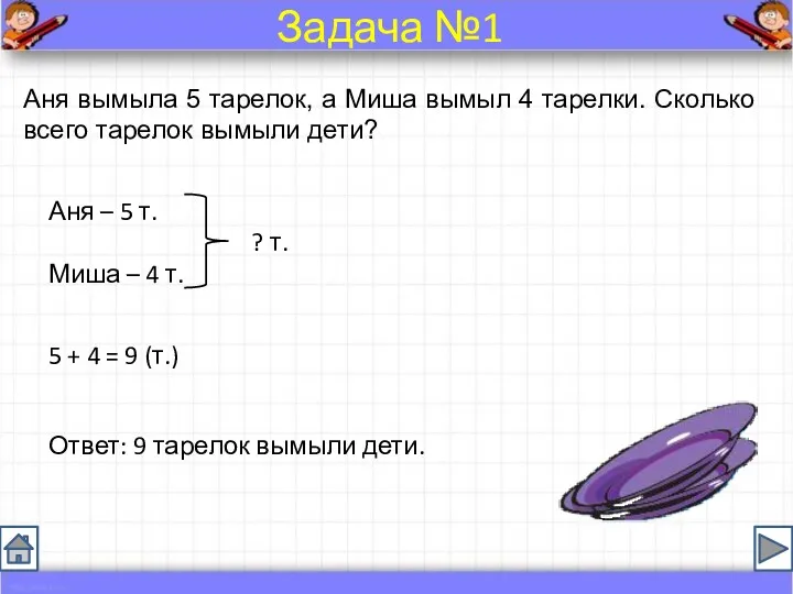 Аня вымыла 5 тарелок, а Миша вымыл 4 тарелки. Сколько